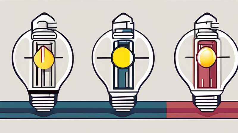 What is the maximum wattage of a solar light bulb?