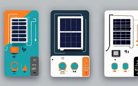 How many watts does a solar powered soldering iron require?
