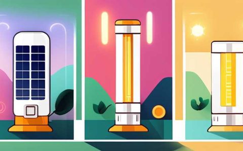 How much is the price of a 50w household solar light?