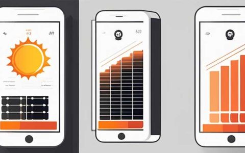 How much is solar power price in India