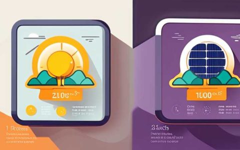 How much solar energy is one kilowatt-hour