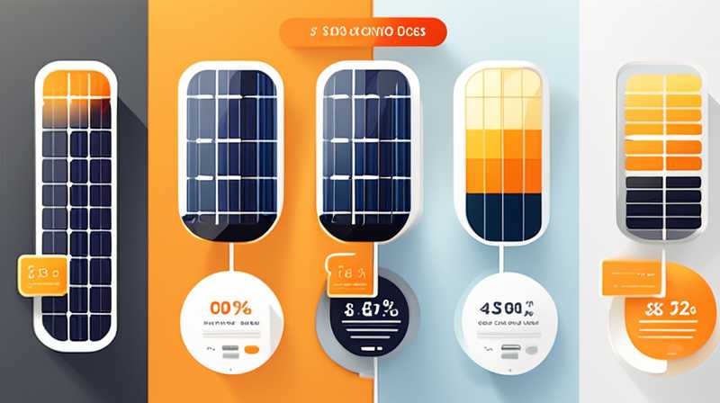 When is solar energy cheaper?