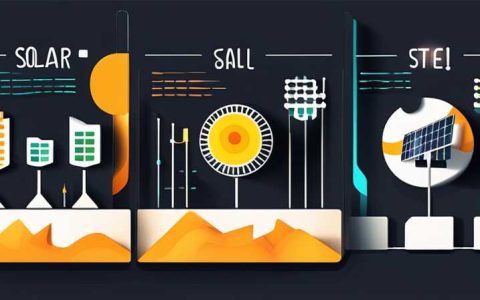 What does the top six layers of solar energy mean?