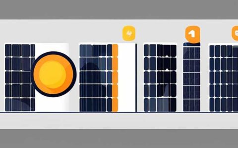 What is a solar display called?