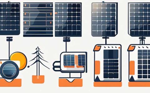 What equipment does a solar power plant have?