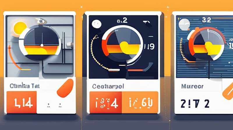 How to use the solar energy measuring and controlling instrument?