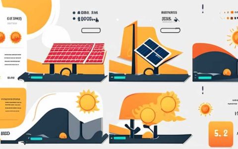 How many degrees of solar energy are qualified
