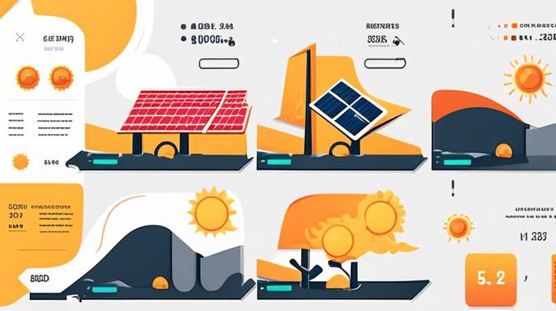 How many degrees of solar energy are qualified