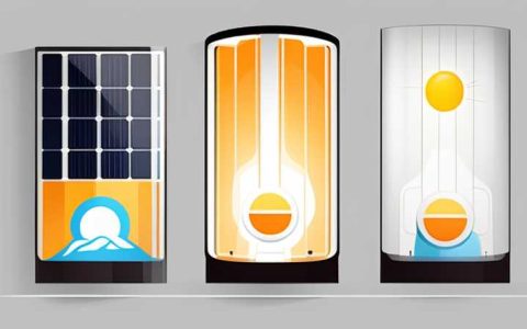 How many degrees of solar energy are there in the morning?