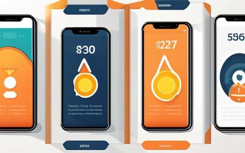 How much does mobile solar energy cost per watt?