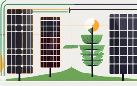 What are the benefits of investing in solar panels?