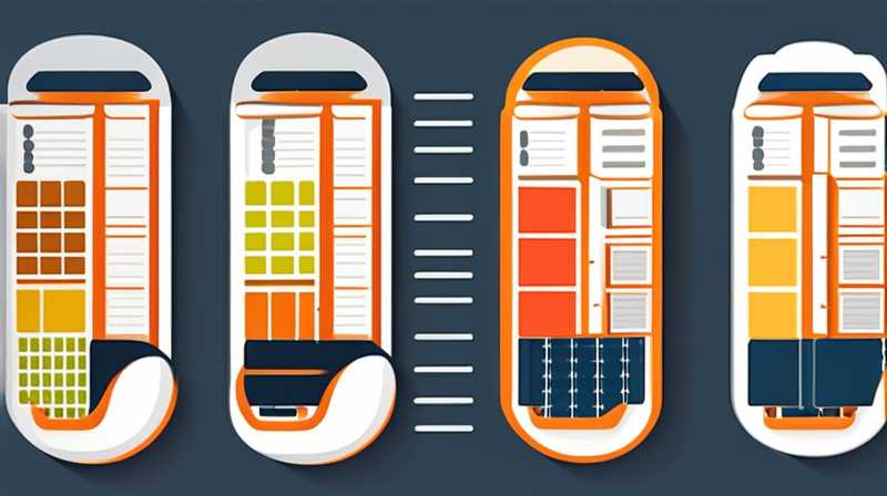 How to replace the wires for solar energy