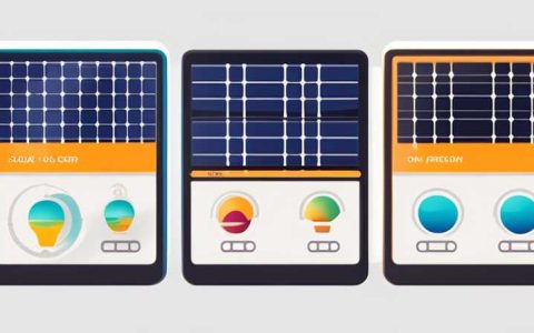 How many watts is 600w solar energy?