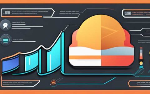 How much does engineering solar energy cost per ton?