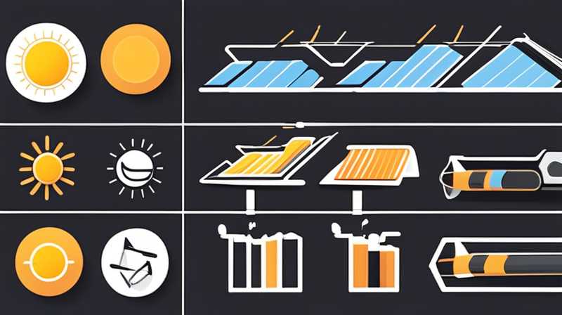 How to connect solar energy instrument