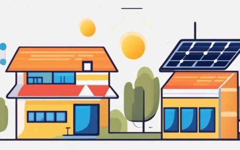 How much do Sharp solar panels cost?