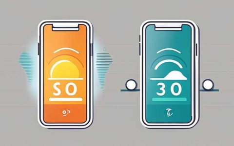 How to choose the time for solar energy monitoring
