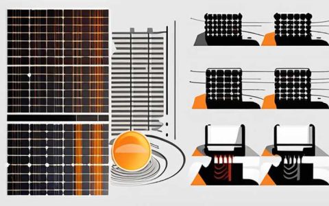 How to combine industrial quantum solar energy