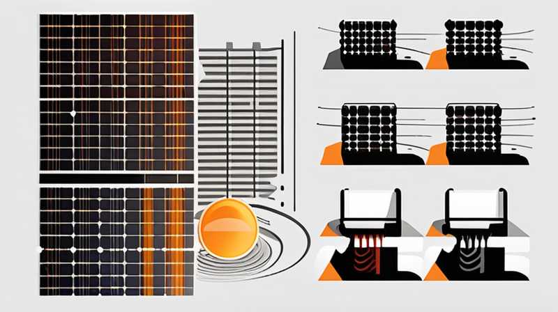 How to combine industrial quantum solar energy