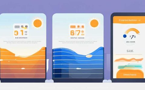 What is the solar trough conversion rate?