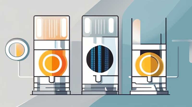 How to install and level the solar tube