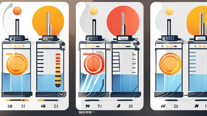 How many degrees is the antifreeze of solar tubes