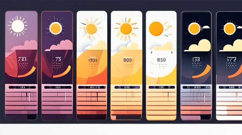 What to do if the temperature difference between solar energy in the morning and evening is large