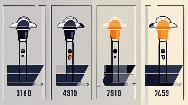 How to calculate the wattage of solar street lights