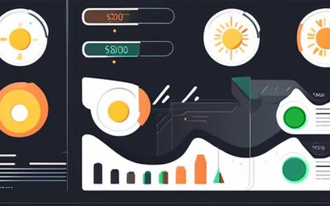 How much does solar power transformation cost
