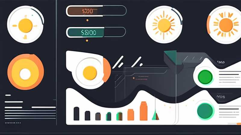 How much does solar power transformation cost