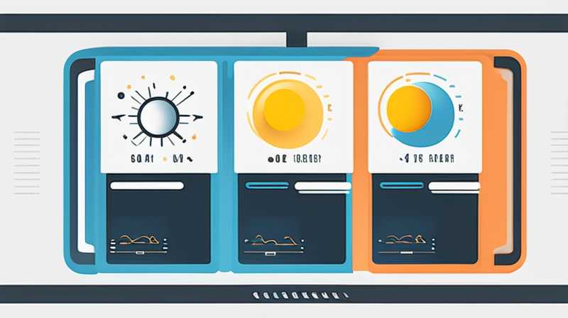 What does fully automatic solar energy mean?