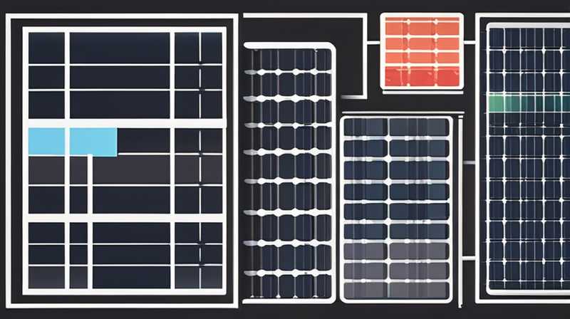 How much does a solar module tube cost?