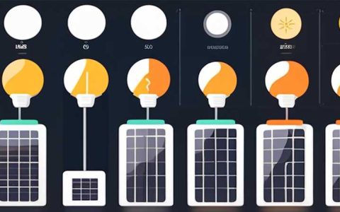 Which solar light turns on automatically?