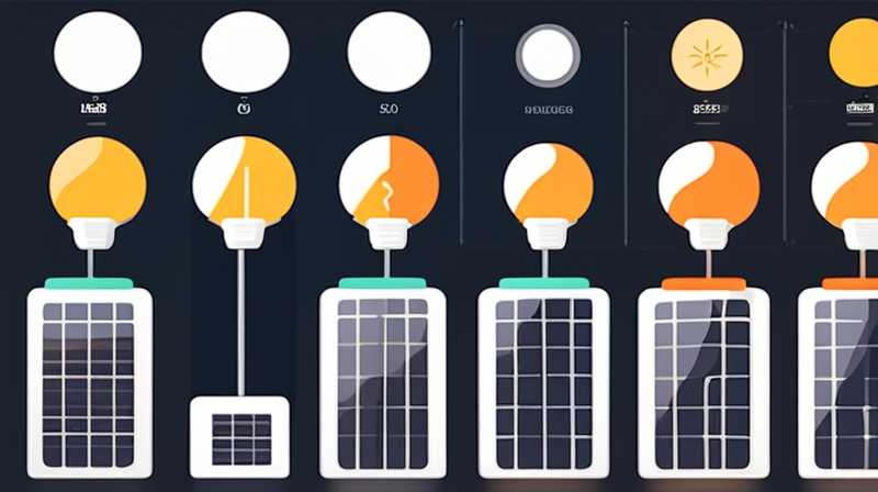 Which solar light turns on automatically?