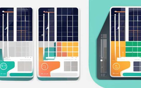 How much is the phone number for solar panels?