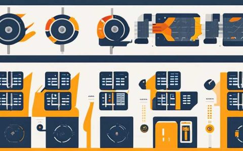 How many kilowatts of motors are installed in Sydney solar power