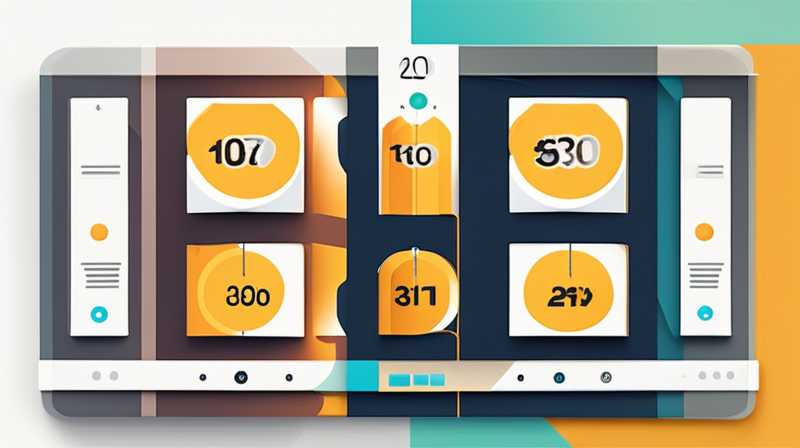 How many degrees of solar power can a 50-square-meter