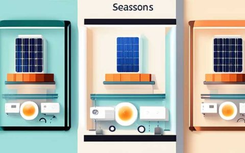 How much does Four Seasons Solar 36 tubes cost?