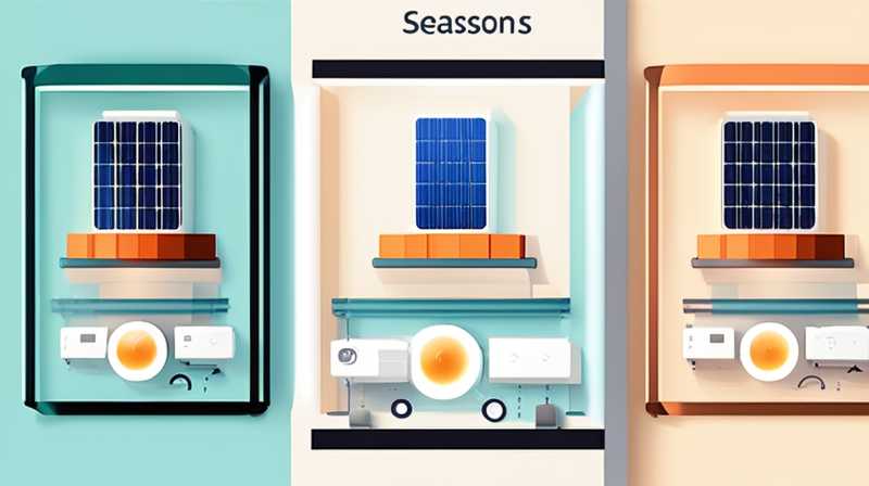 How much does Four Seasons Solar 36 tubes cost?