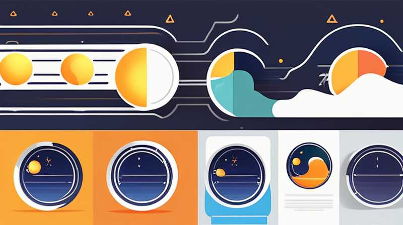 What is the time and space mode of solar lights?