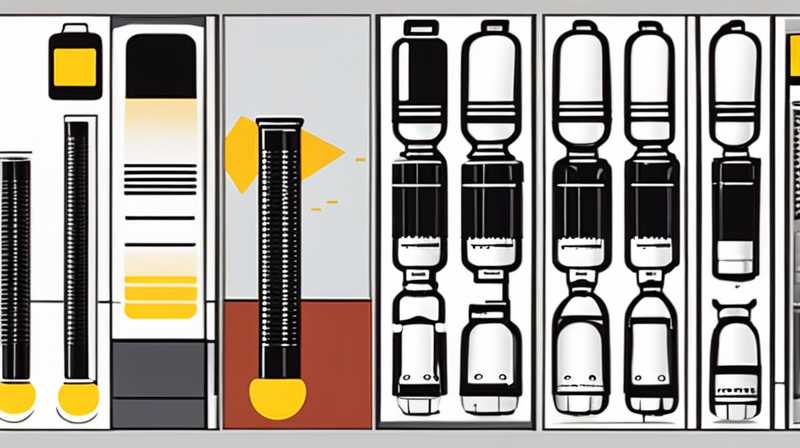 How to choose solar column lamp holder