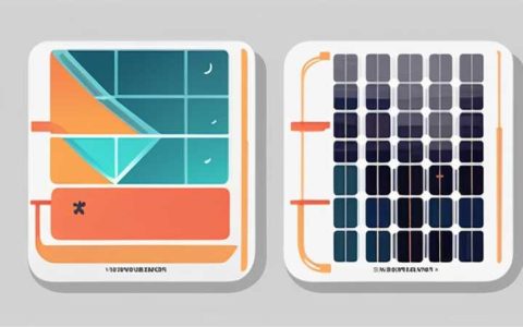 How much solar energy does the Earth receive each year?