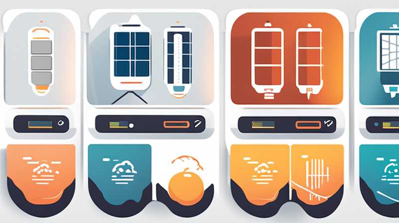 How to adjust the temperature of Midea solar energy