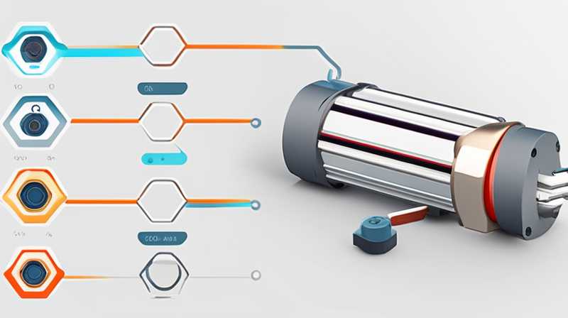 What is the internal resistance of the solar solenoid valve?