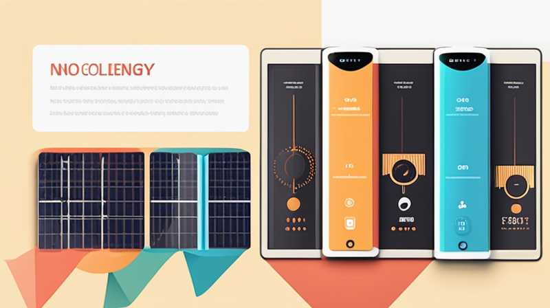 Which band has the highest solar energy?