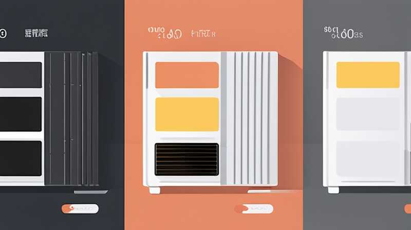 How much current does a 15v10w solar panel have?