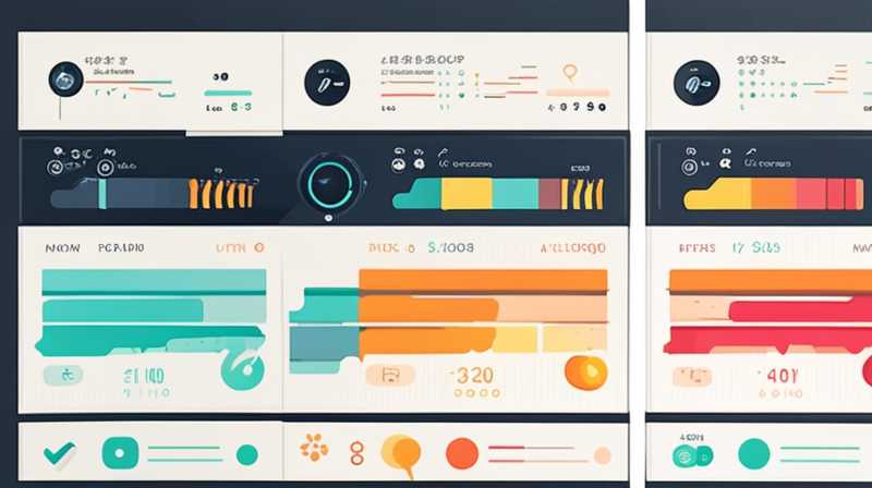 What is the V of solar monitoring?