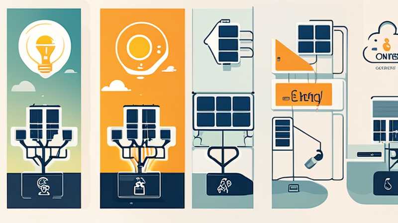 What energy does solar energy convert