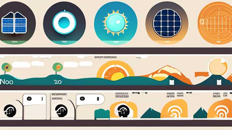 What are the functions of solar energy system?