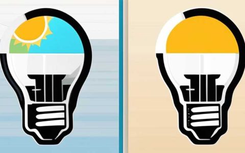 How to Use Solar Light Bulb Video